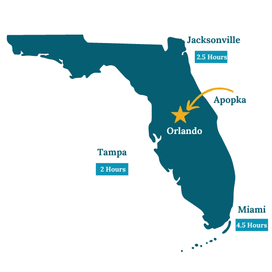 Apopka Florida | Smart Home Ahead Apopka Florida